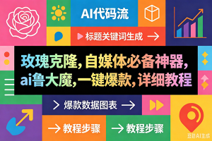 (18463期)玫瑰克隆神器,一键ai大魔,爆款工具,自媒体必备,60多个功能的详细教程